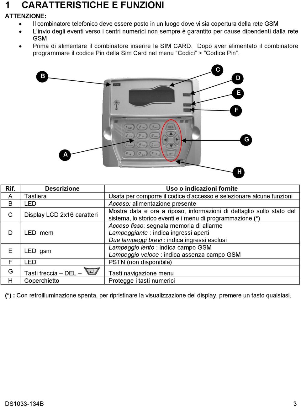 Dopo aver alimentato il combinatore programmare il codice Pin della Sim Card nel menu Codici > Codice Pin. B C D E F G A Rif.