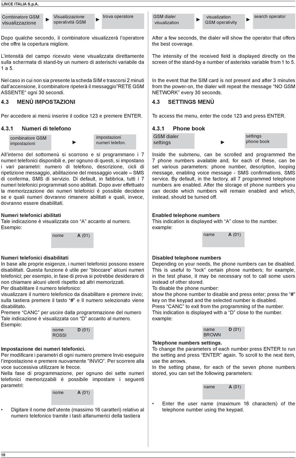 Nel caso in cui non sia presente la scheda SIM e trascorsi 2 minuti dall accensione, il combinatore ripeterà il messaggio RETE GSM ASSENTE ogni 30 secondi. 4.