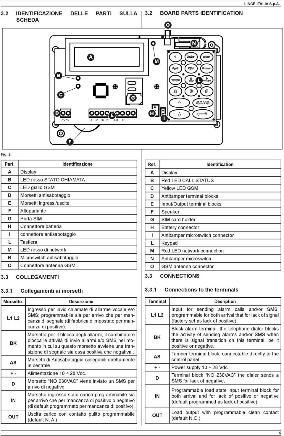 Morsetto per il blocco degli allarmi; il combinatore blocca le attività di invio allarmi e/o SMS nel momento in cui su questo morsetto avviene una transizione di segnale sia essa positiva che