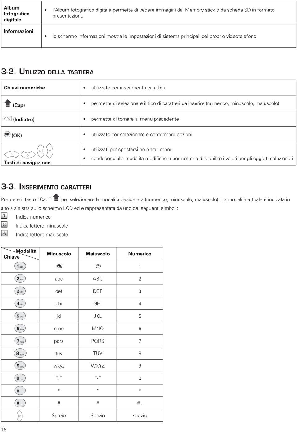 Utilizzo della tastiera Chiavi numeriche utilizzate per inserimento caratteri (Cap) (Indietro) permette di selezionare il tipo di caratteri da inserire (numerico, minuscolo, maiuscolo) permette di