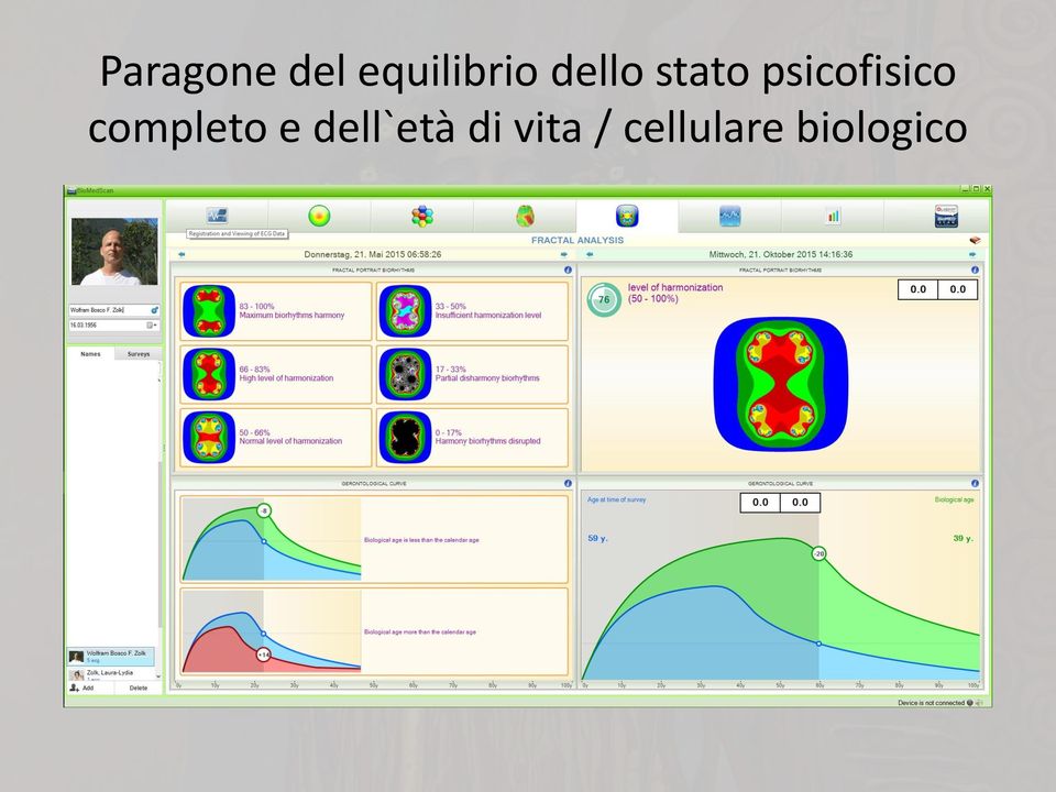 completo e dell`età di