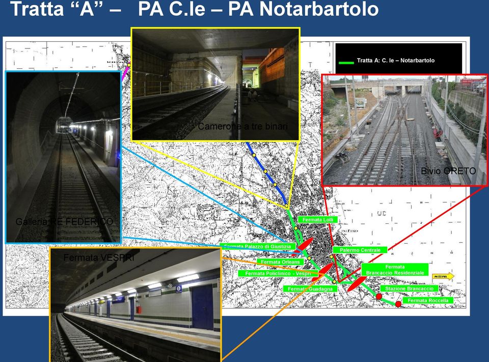 Carini Camerone a tre binari Fermata ROCCELLA Bivio ORETO Galleria RE FEDERICO Fermata Lolli Fermata