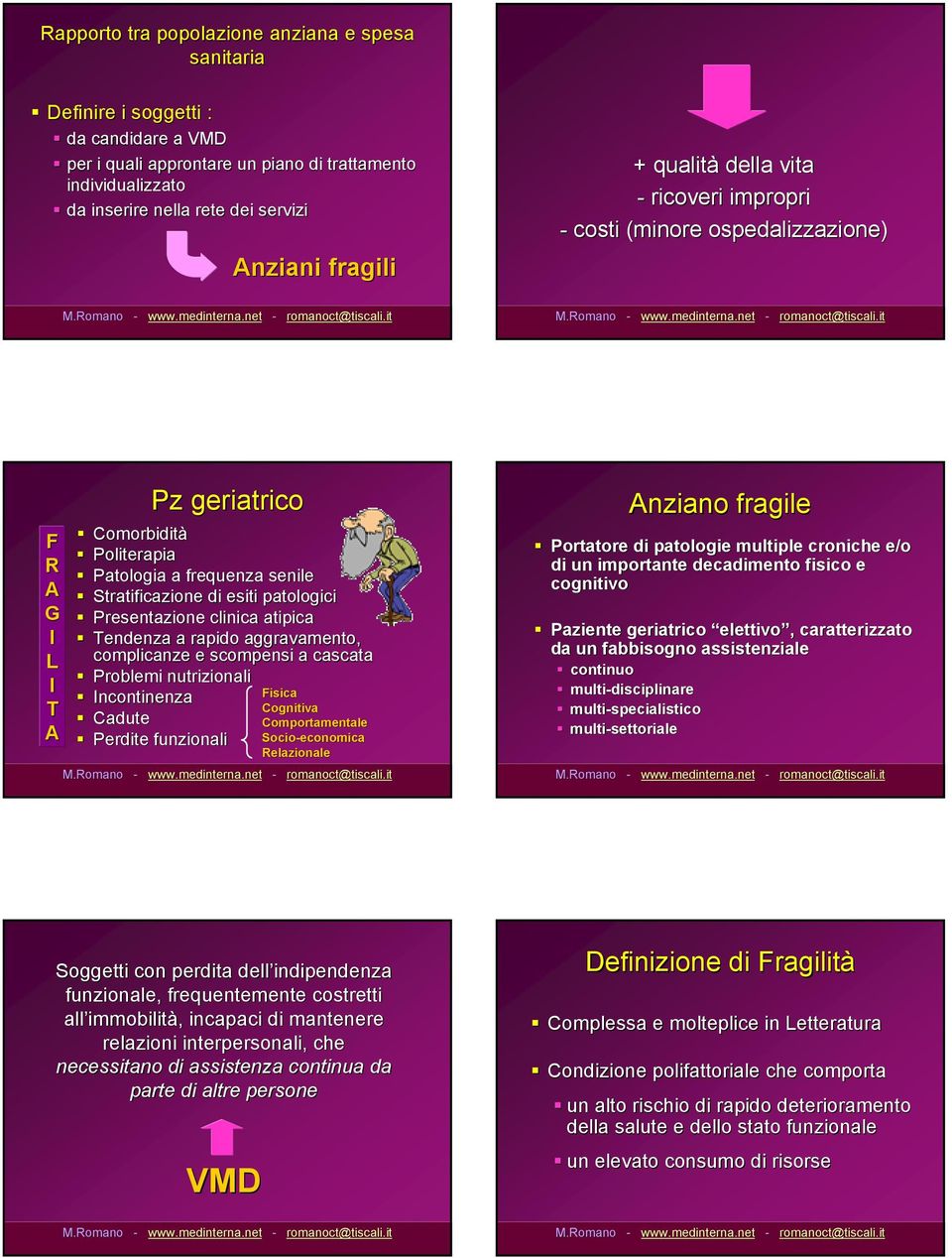 patologici Presentazione clinica atipica Tendenza a rapido aggravamento, complicanze e scompensi a cascata Problemi nutrizionali Incontinenza Fisica Cognitiva Cadute Comportamentale Perdite