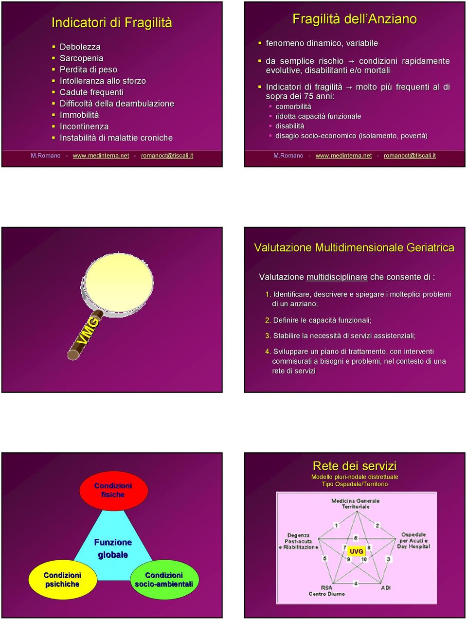 anni: comorbilità ridotta capacità funzionale disabilità disagio socio-economico (isolamento, povertà) Valutazione Multidimensionale Geriatrica Fragilità Valutazione multidisciplinare che consente di