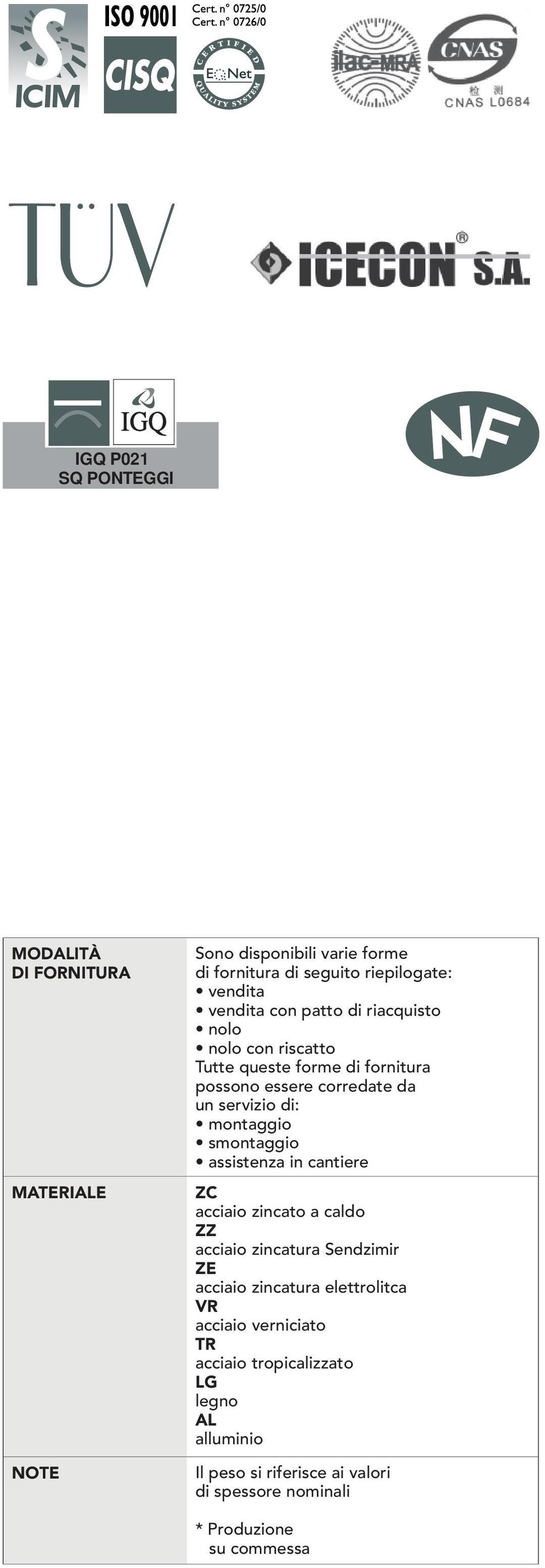 montaggio smontaggio assistenza in cantiere ZC acciaio zincato a caldo ZZ acciaio zincatura Sendzimir ZE acciaio zincatura elettrolitca