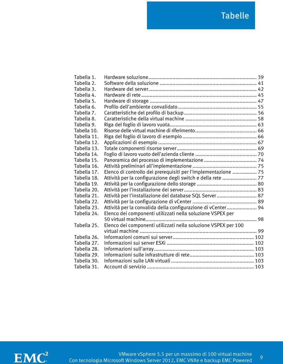 Riga del foglio di lavoro vuota... 63 Tabella 10. Risorse delle virtual machine di riferimento... 66 Tabella 11. Riga del foglio di lavoro di esempio... 66 Tabella 12. Applicazioni di esempio.