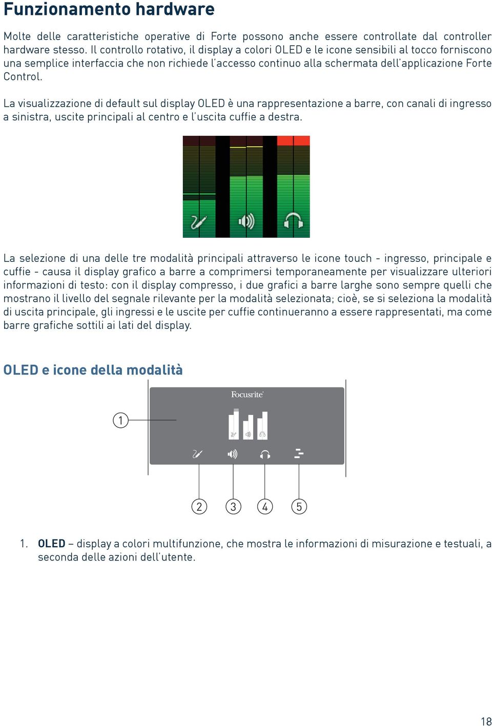 La visualizzazione di default sul display OLED è una rappresentazione a barre, con canali di ingresso a sinistra, uscite principali al centro e l uscita cuffie a destra.