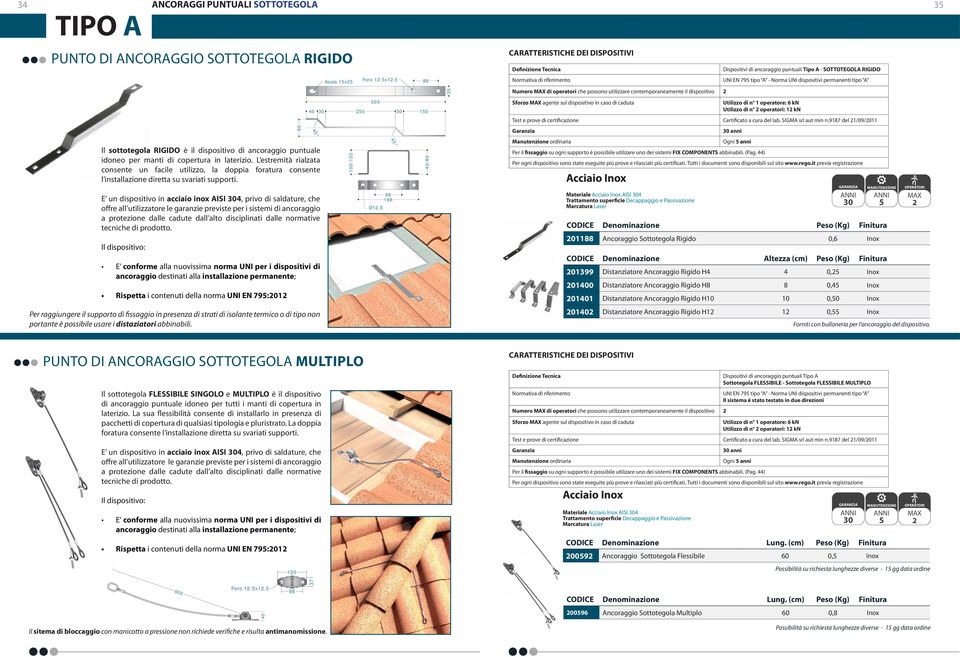 E un dispositivo in acciaio inox AISI 4, privo di saldature, che offre all utilizzatore le garanzie previste per i sistemi di ancoraggio a protezione dalle cadute dall alto disciplinati dalle