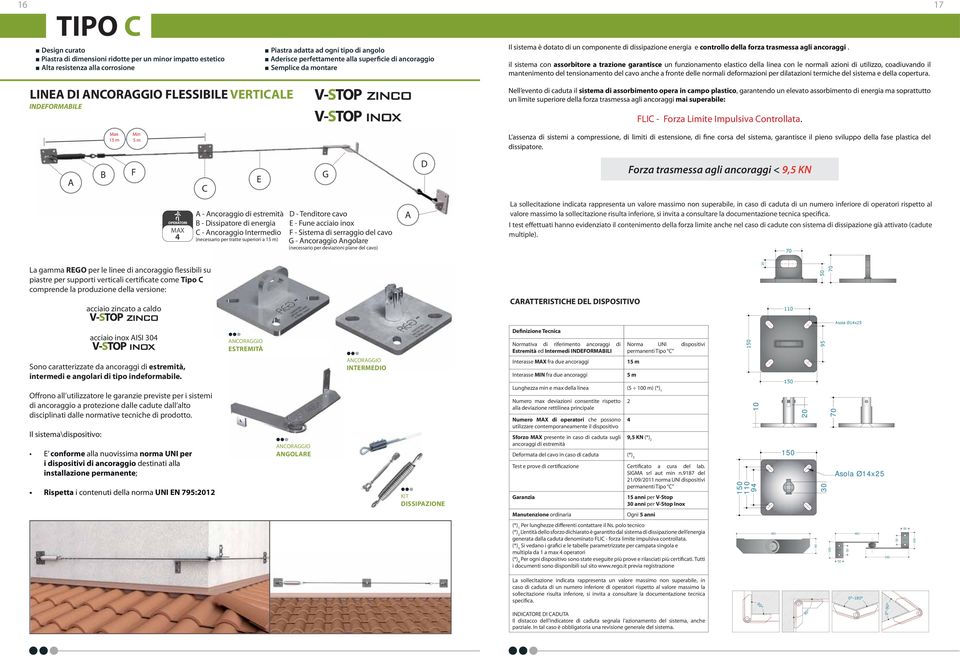 il sistema con assorbitore a trazione garantisce un funzionamento elastico della linea con le normali azioni di utilizzo, coadiuvando il mantenimento del tensionamento del cavo anche a fronte delle