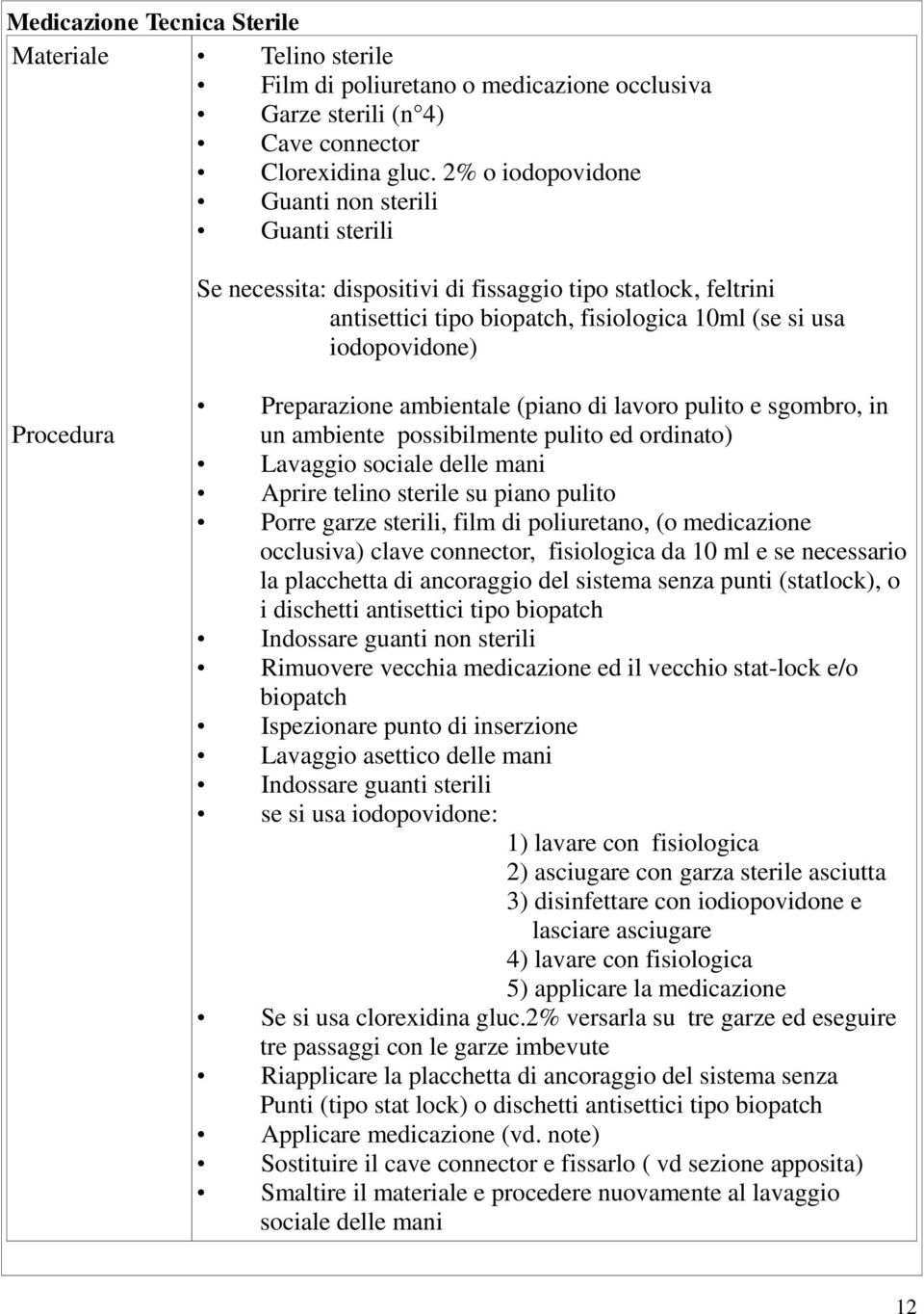 Preparazione ambientale (piano di lavoro pulito e sgombro, in un ambiente possibilmente pulito ed ordinato) Lavaggio sociale delle mani Aprire telino sterile su piano pulito Porre garze sterili, film