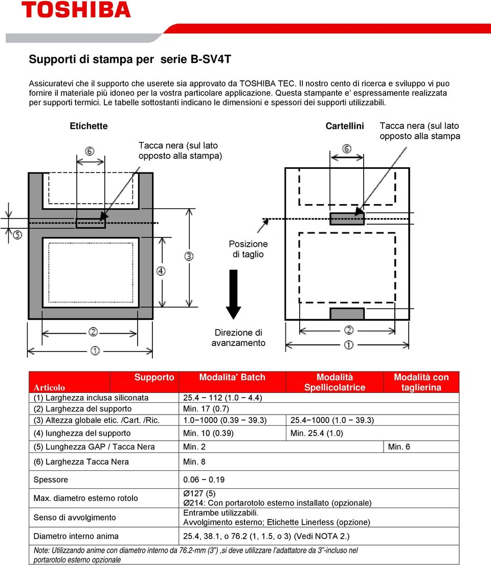 Le tabelle sottostanti indicano le dimensioni e spessori dei supporti utilizzabili.