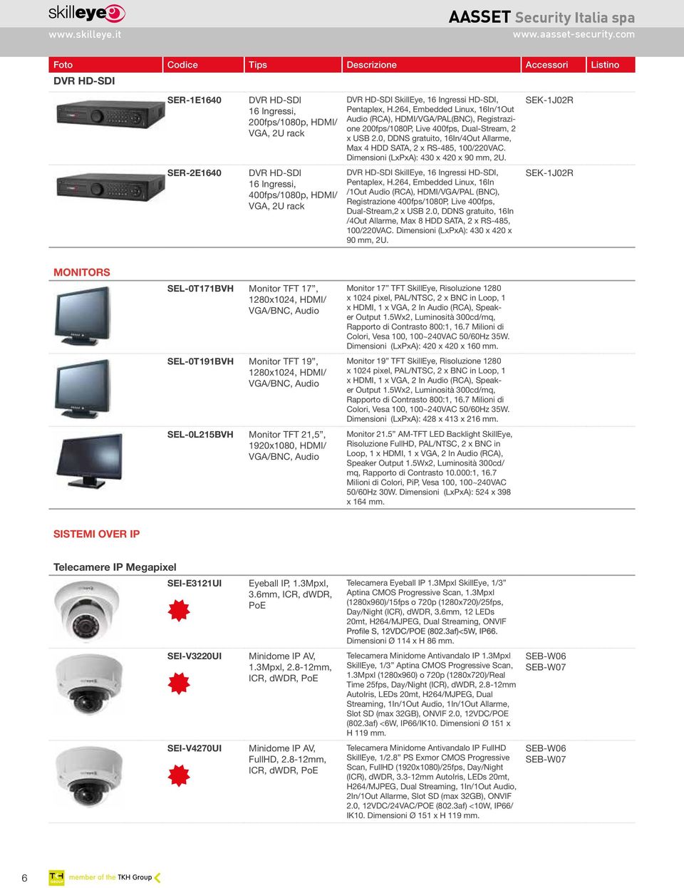 16 Ingressi HD-SDI, Pentaplex, H.264, Embedded Linux, 16In/1Out Audio (RCA), HDMI/VGA/PAL(BNC), Registrazione 200fps/1080P, Live 400fps, Dual-Stream, 2 x USB 2.