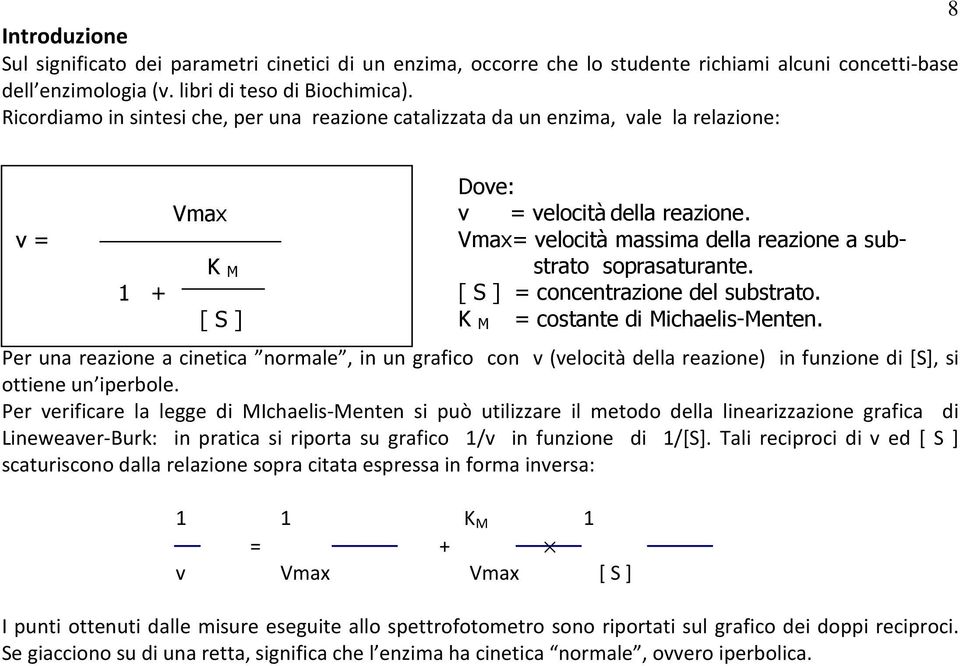 funzione di [S], si ottiene un iperbole.