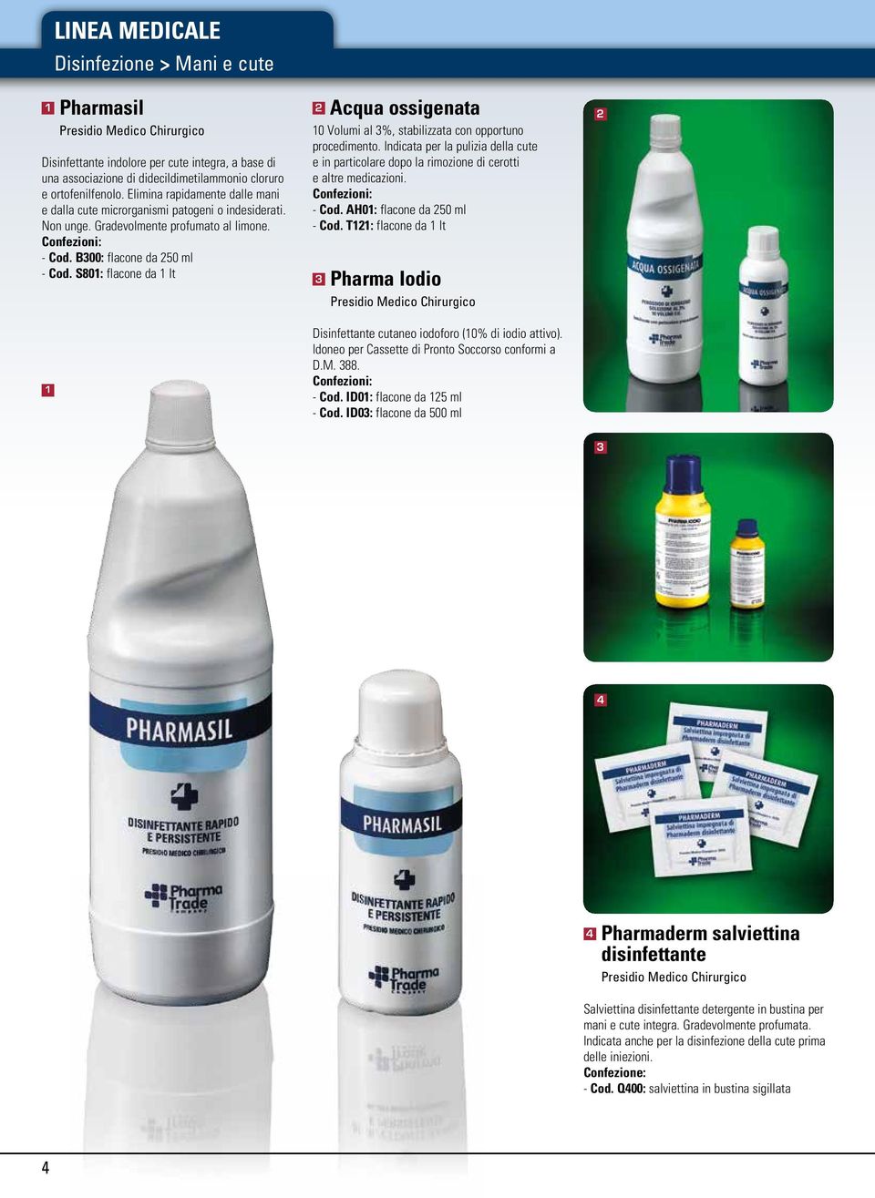 S80: flacone da lt Acqua ossigenata 0 Volumi al %, stabilizzata con opportuno procedimento. Indicata per la pulizia della cute e in particolare dopo la rimozione di cerotti e altre medicazioni. - Cod.