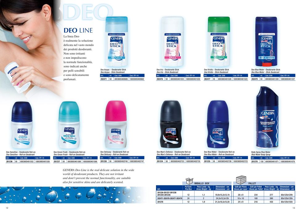 Deo Acqua - Deodorante Stick Deo Acqua - Stick Deodorant 282471 50 8003693400685 18003693400682 Deo Iris - Deodorante Stick Deo Iris - Stick Deodorant 282476 50 8003693401033 18003693401030 Deo