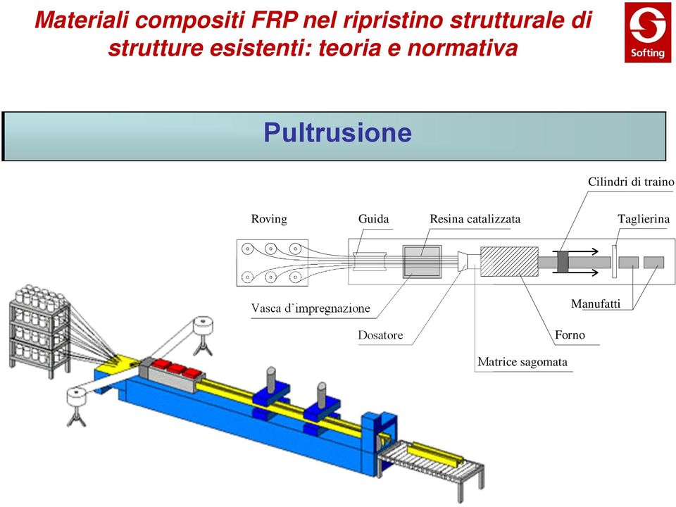 Taglierina Vasca d impregnazione