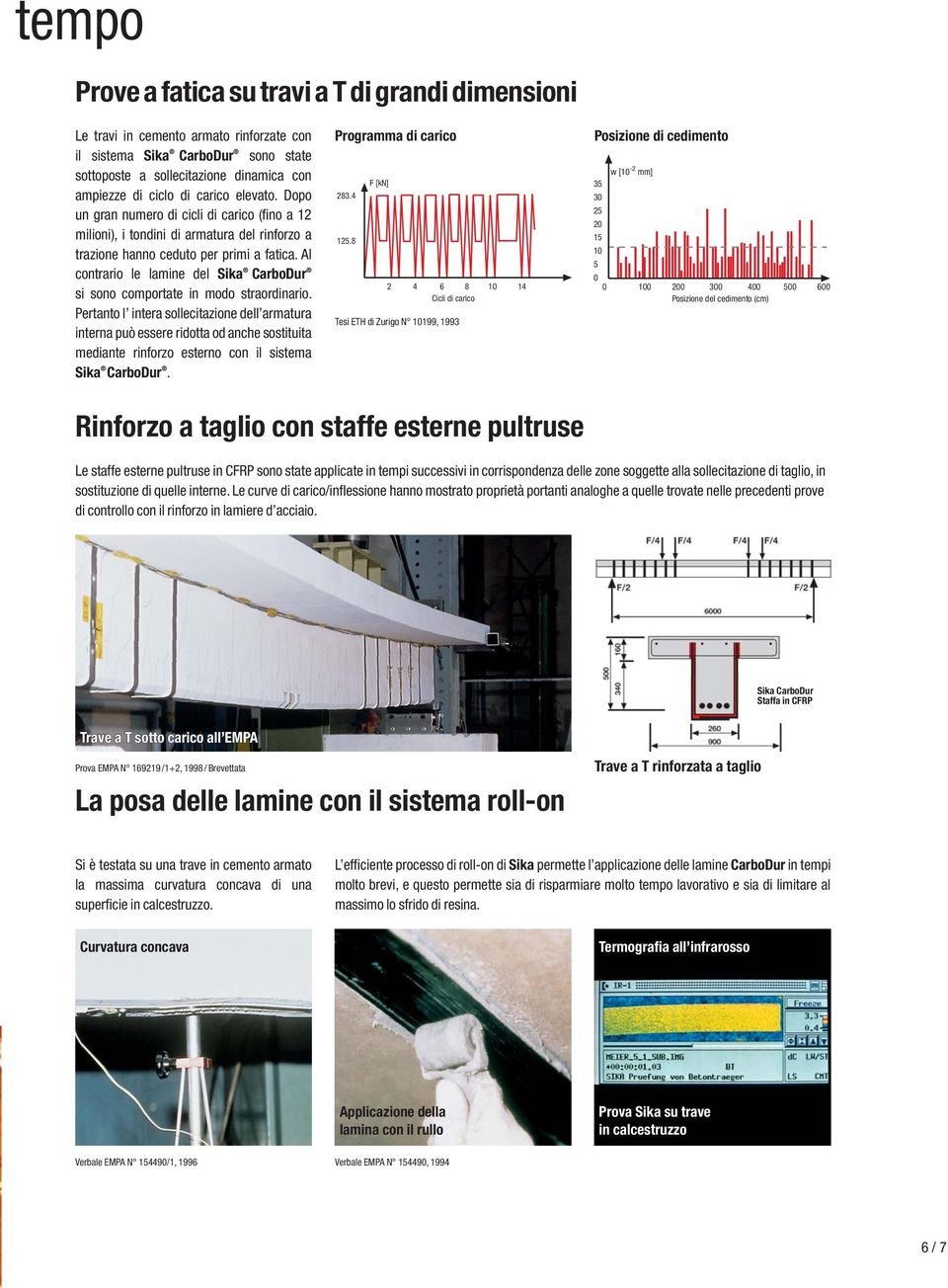 Al contrario le lamine del Sika CarboDur si sono comportate in modo straordinario.