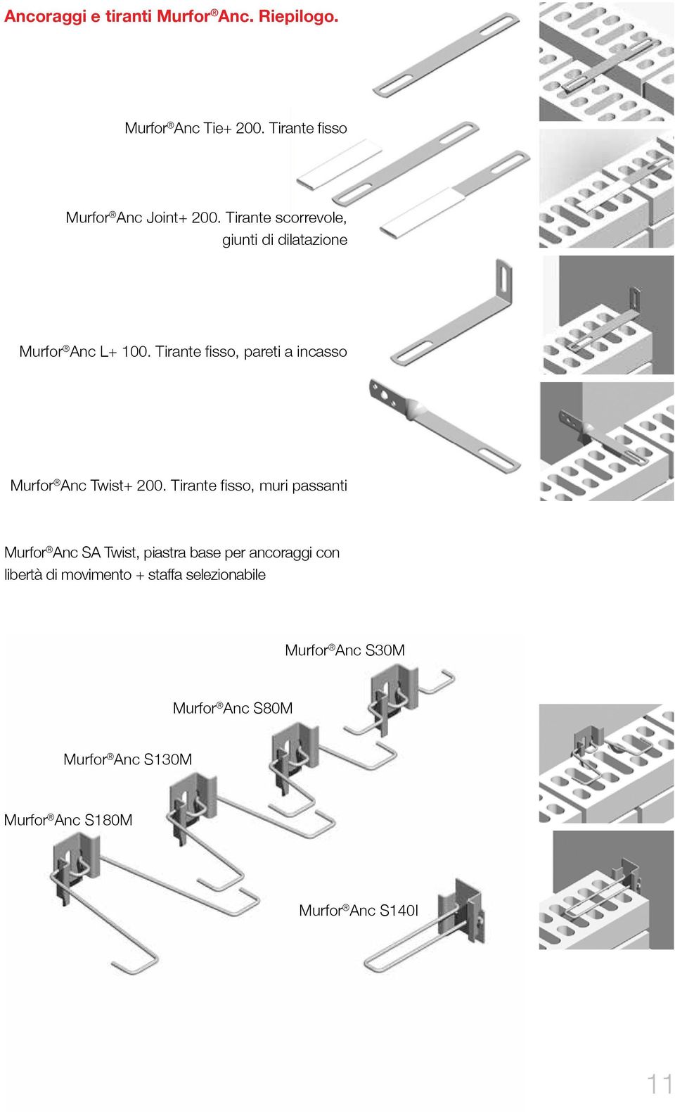 Tirante fisso, pareti a incasso Murfor Anc Twist+ 200.