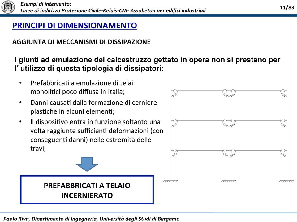 diffusa in Italia; Danni causa* dalla formazione di cerniere plas*che in alcuni elemen*; Il disposi*vo entra in funzione