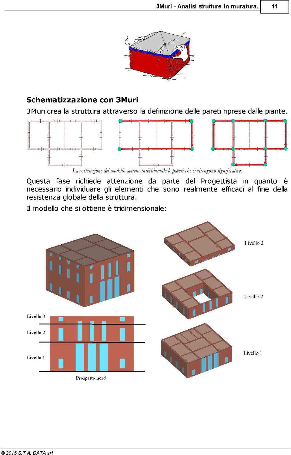 La costruzione del modello avviene individuando le pareti che si ritengono significative.