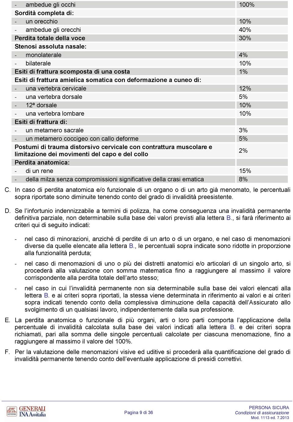 frattura di: - un metamero sacrale 3% - un metamero coccigeo con callo deforme 5% Postumi di trauma distorsivo cervicale con contrattura muscolare e limitazione dei movimenti del capo e del collo 2%