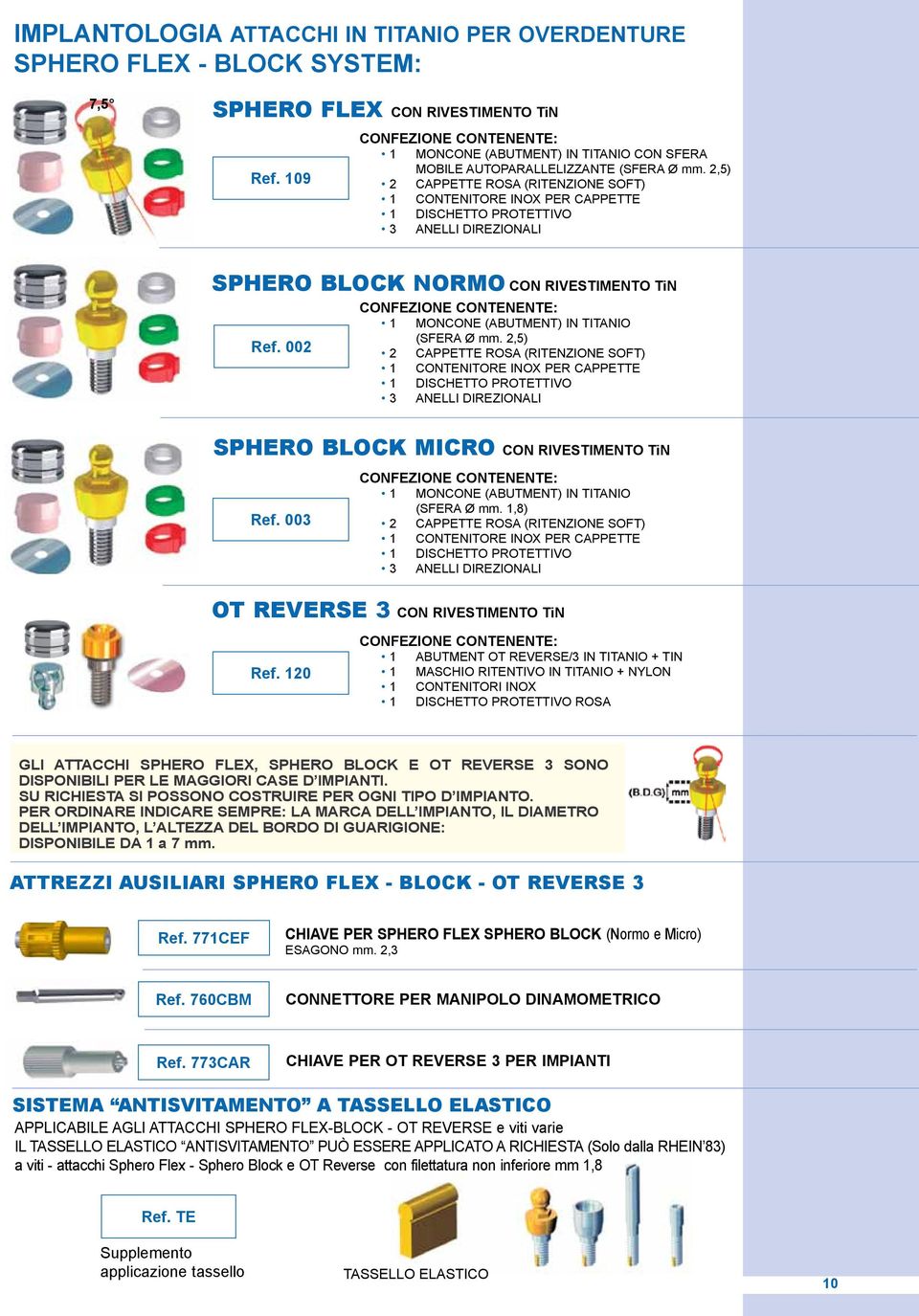 2,5) 2 CAPPETTE ROSA (RITENZIONE SOFT) 1 CONTENITORE INOX PER CAPPETTE 1 DISCHETTO PROTETTIVO 3 ANELLI DIREZIONALI SPHERO BLOCK NORMO CON RIVESTIMENTO TiN 1 MONCONE (ABUTMENT) IN TITANIO Ref.