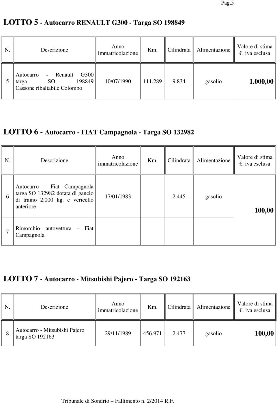 000,00 LOTTO 6 - Autocarro - FIAT Campagnola - Targa SO 32982 Km.