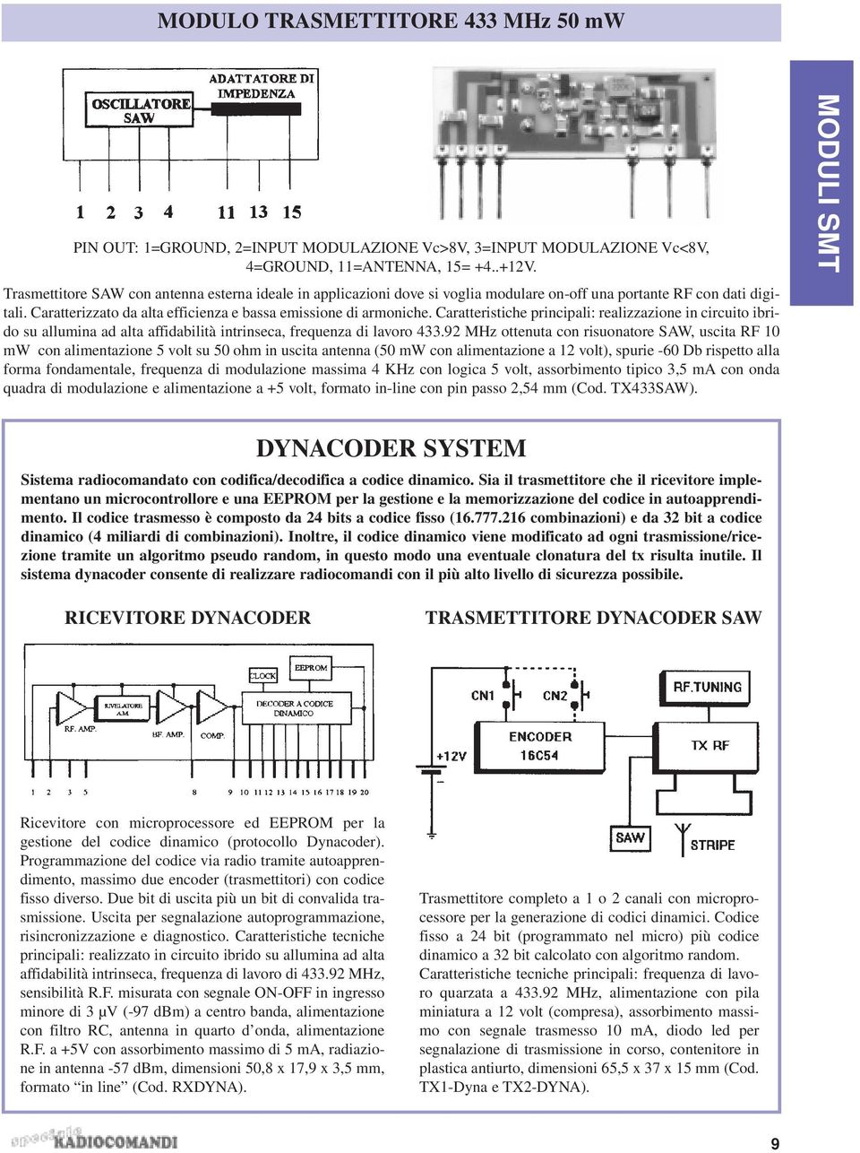 Caratteristiche principali: realizzazione in circuito ibrido su allumina ad alta affidabilità intrinseca, frequenza di lavoro 433.