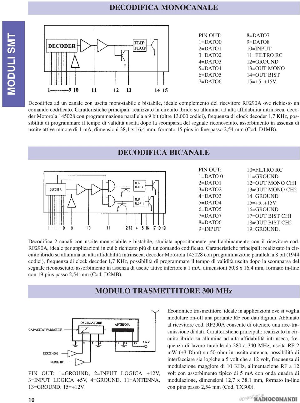 Caratteristiche principali: realizzato in circuito ibrido su allumina ad alta affidabilità intrinseca, decoder Motorola 145028 con programmazione parallela a 9 bit (oltre 13.