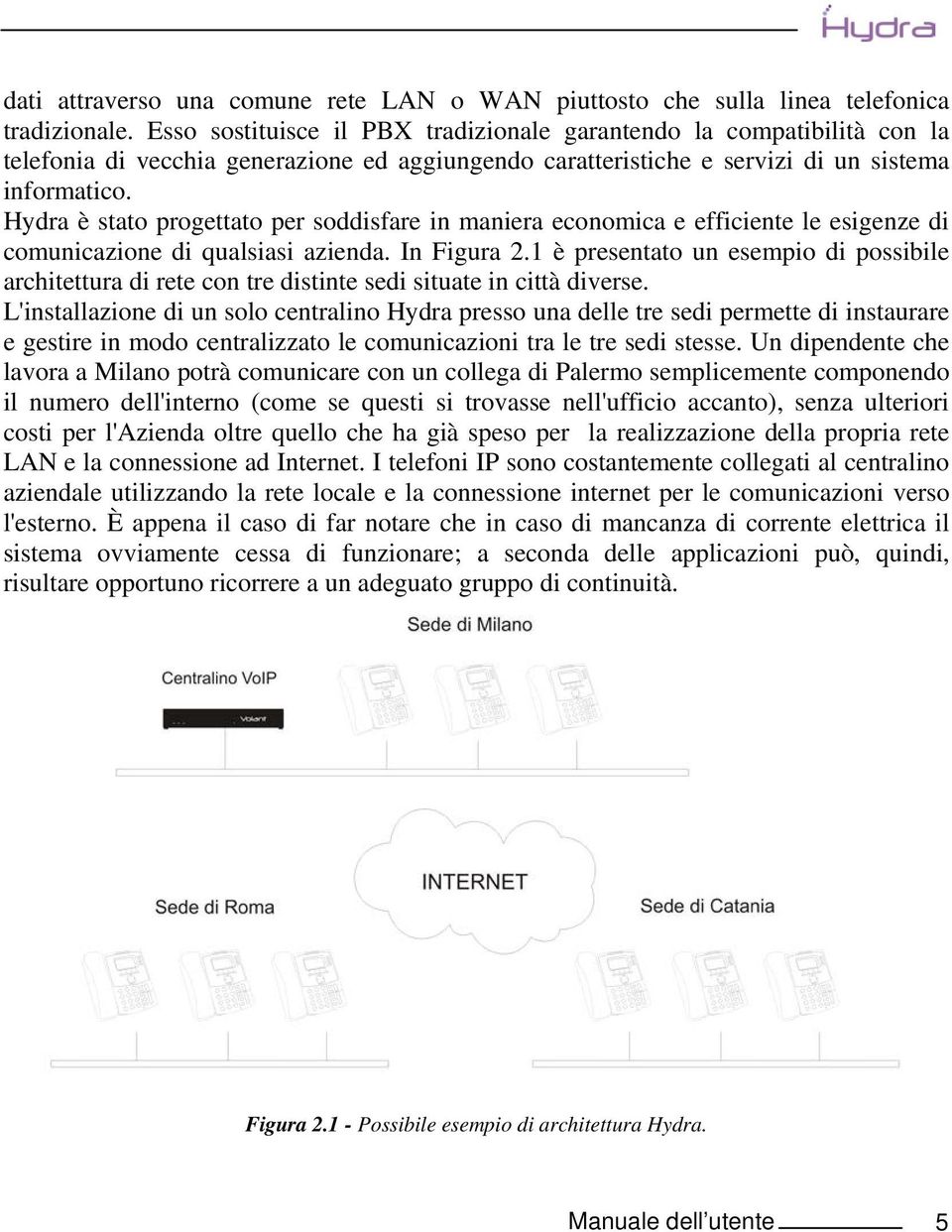 Hydra è stato progettato per soddisfare in maniera economica e efficiente le esigenze di comunicazione di qualsiasi azienda. In Figura 2.