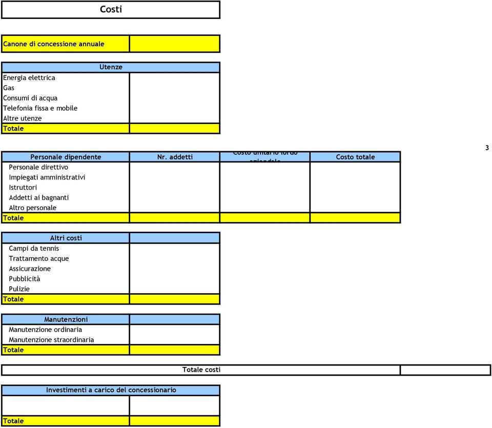 addetti Costo unitario lordo aziendale Costo totale 3 Impiegati amministrativi Istruttori Addetti ai bagnanti Altro