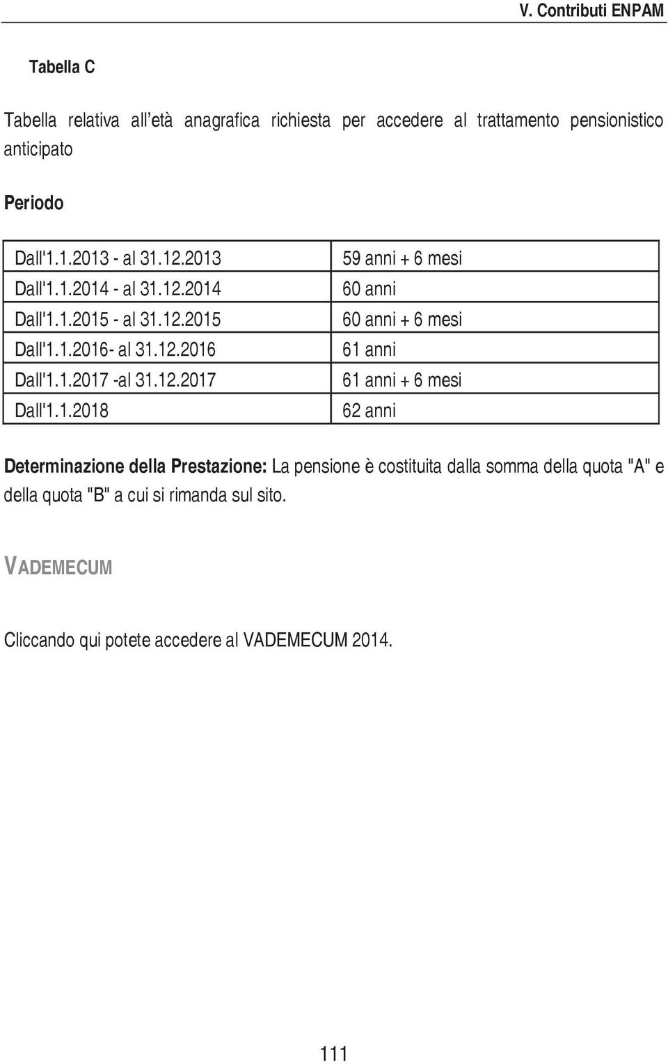 12.2017 Dall'1.1.2018 59 anni + 6 mesi 60 anni 60 anni + 6 mesi 61 anni 61 anni + 6 mesi 62 anni Determinazione della Prestazione: La