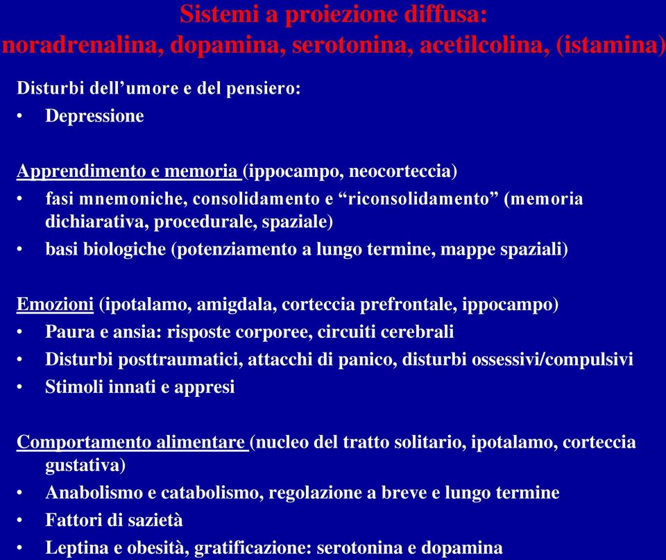 prefrontale, ippocampo) Paura e ansia: risposte corporee, circuiti cerebrali Disturbi posttraumatici, attacchi di panico, disturbi ossessivi/compulsivi Stimoli innati e appresi Comportamento