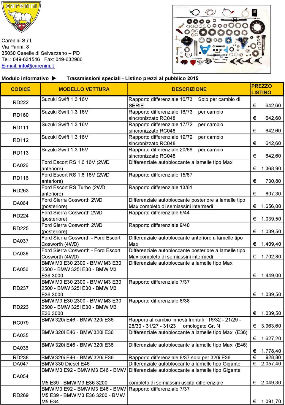 3 16V Rapporto differenziale 19/72 per cambio sincronizzato RC048 642,60 RD113 Suzuki Swift 1.3 16V Rapporto differenziale 20/66 per cambio sincronizzato RC048 642,60 DA026 Ford Escort RS 1.