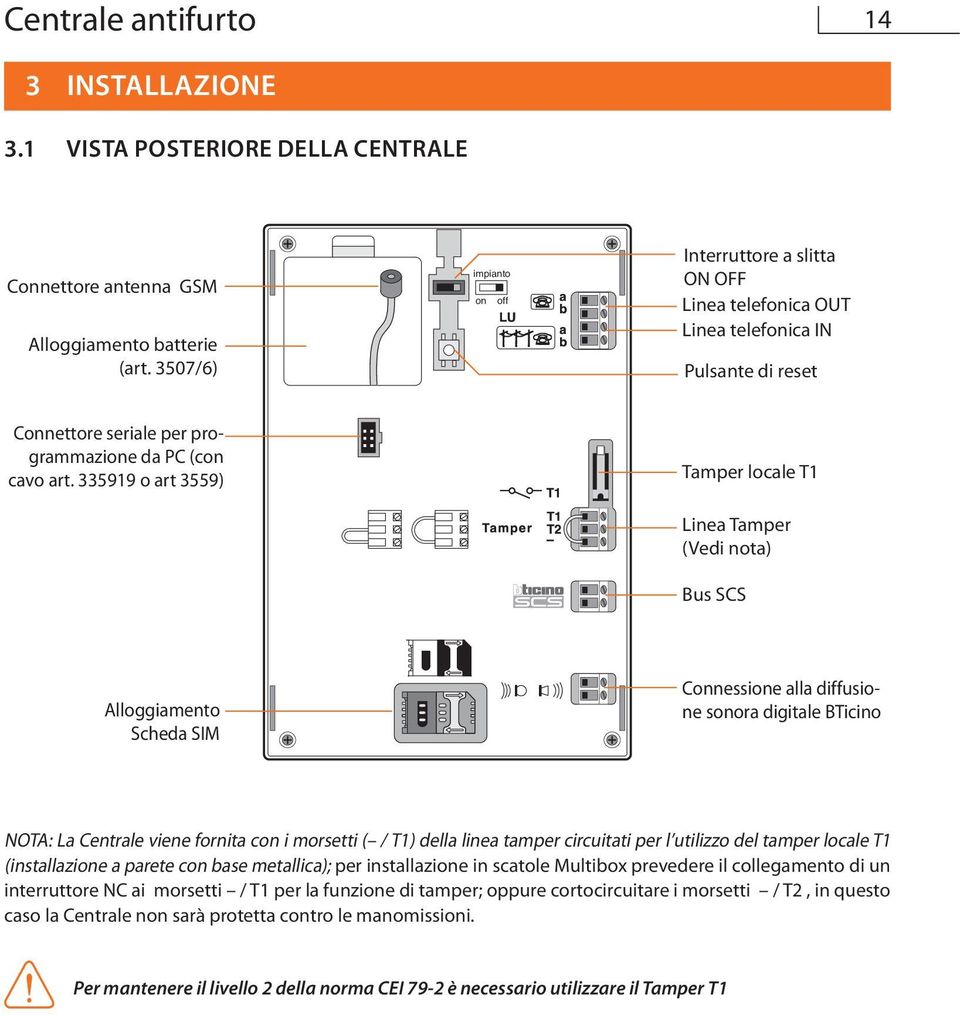 335919 o art 3559) Tamper locale T1 Linea Tamper (Vedi nota) Bus SCS Alloggiamento Scheda SIM Connessione alla diffusione sonora digitale BTicino NOTA: La Centrale viene fornita con i morsetti ( /