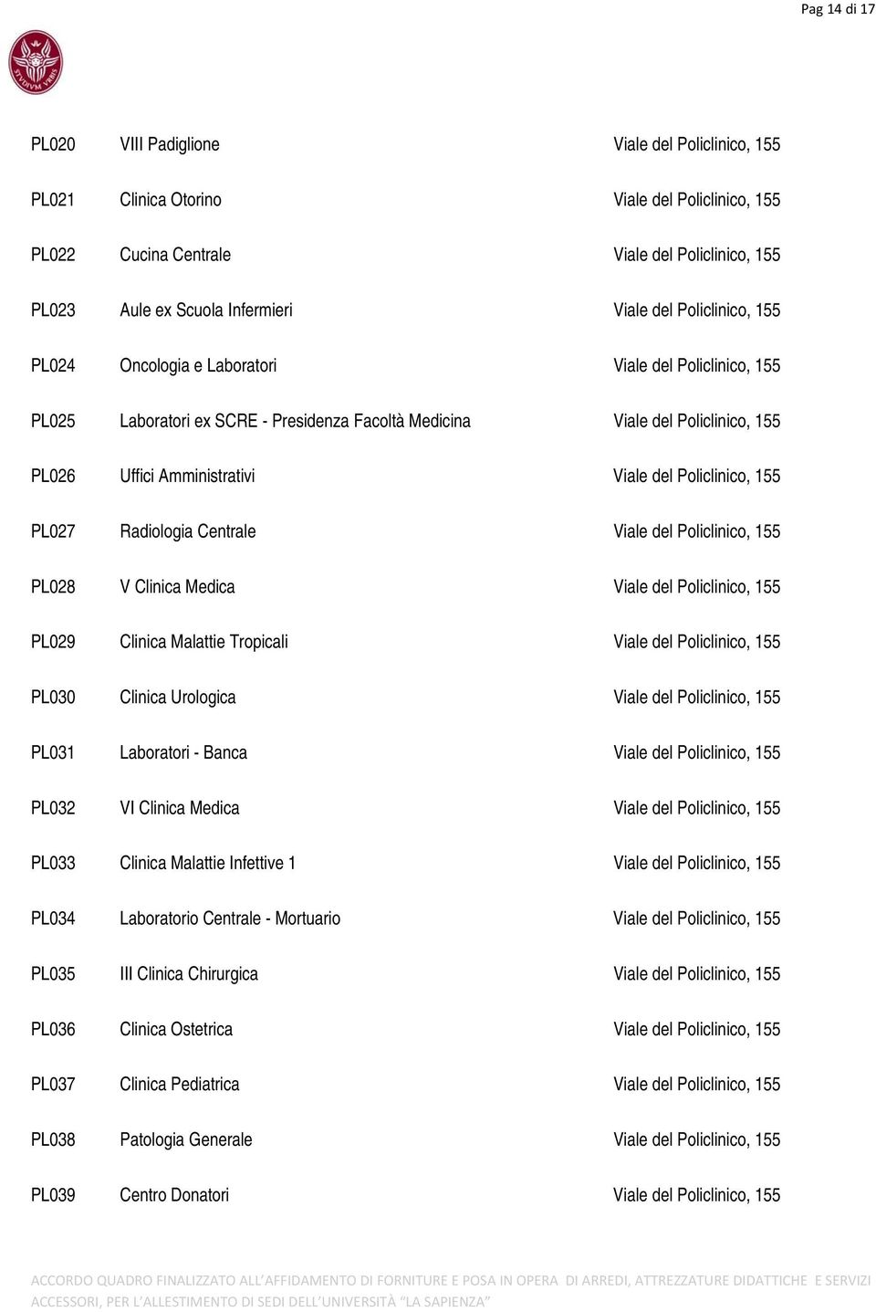 Policlinico, 155 PL027 Radiologia Centrale Viale del Policlinico, 155 PL028 V Clinica Medica Viale del Policlinico, 155 PL029 Clinica Malattie Tropicali Viale del Policlinico, 155 PL030 Clinica