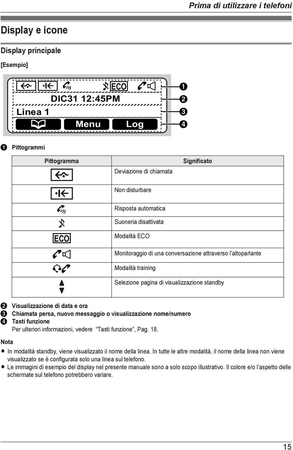 Chiamata persa, nuovo messaggio o visualizzazione nome/numero Tasti funzione Per ulteriori informazioni, vedere Tasti funzione, Pag. 18. R In modalità standby, viene visualizzato il nome della linea.