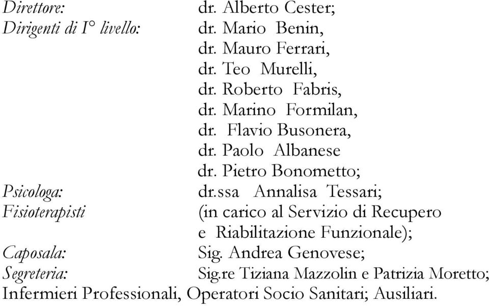 ssa Annalisa Tessari; Fisioterapisti (in carico al Servizio di Recupero e Riabilitazione Funzionale); Caposala: Sig.