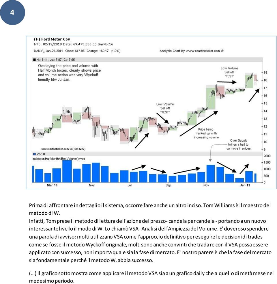 E' doveroso spendere una parola di avviso: molti utilizzano VSA come l'approccio definitivo per eseguire le decisioni di trades come se fosse il metodo Wyckoff originale, molti sono anche convinti