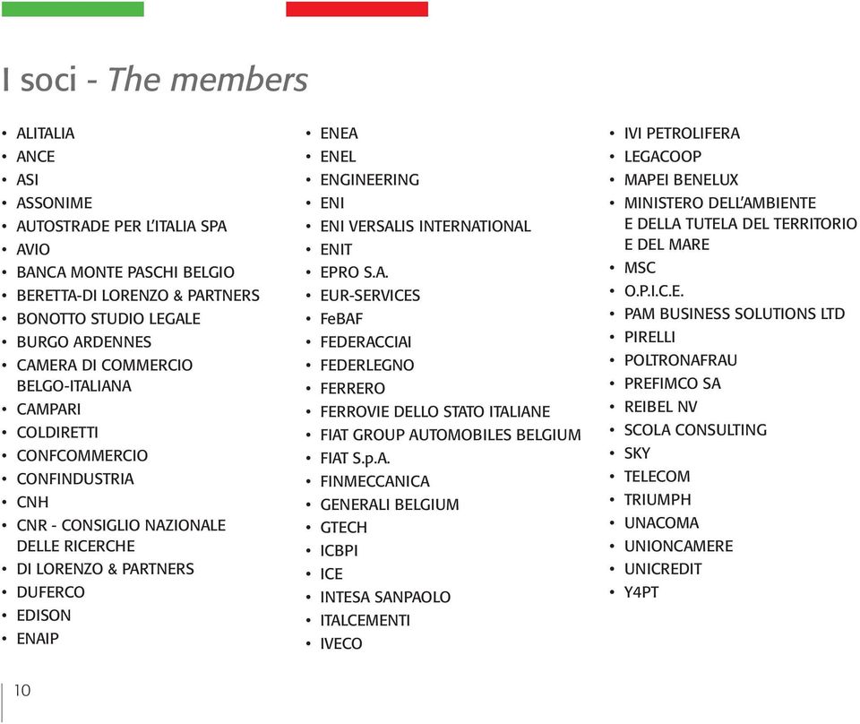 INTERNATIONAL ENIT EPRO S.A. EUR-SERVICES FeBAF FEDERACCIAI FEDERLEGNO FERRERO FERROVIE DELLO STATO ITALIANE FIAT GROUP AUTOMOBILES BELGIUM FIAT S.p.A. FINMECCANICA GENERALI BELGIUM GTECH ICBPI ICE INTESA SANPAOLO ITALCEMENTI IVECO IVI PETROLIFERA LEGACOOP MAPEI BENELUX MINISTERO DELL AMBIENTE E DELLA TUTELA DEL TERRITORIO E DEL MARE MSC O.