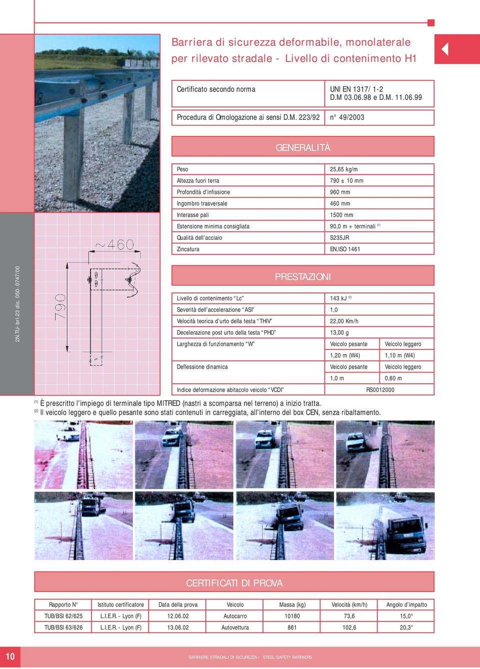 terminali (1) Qualità dell acciaio S235JR Zincatura EN.ISO 141 2N.TU-brl.23 dis.