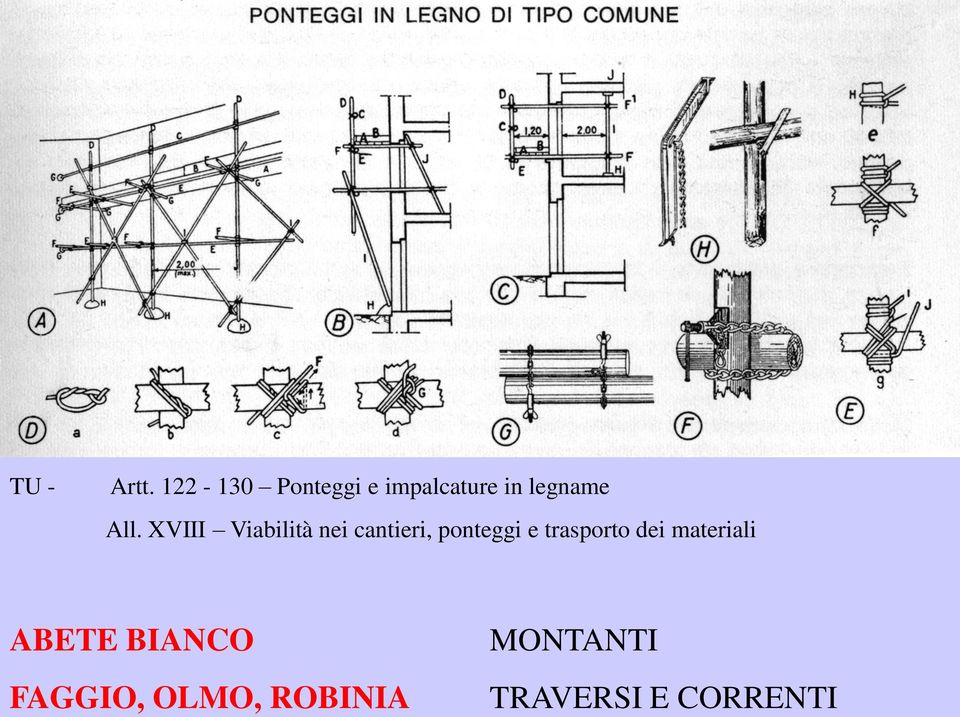 XVIII Viabilità nei cantieri, ponteggi e