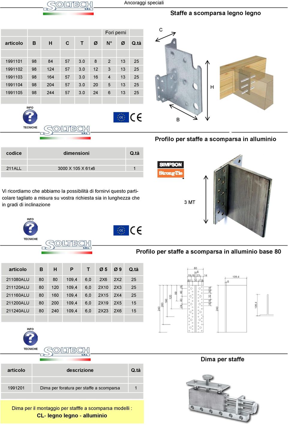 tà 211ALL 00 X 10 X 1x 1 Vi ricordiamo che abbiamo la possibilità di fornirvi questo particolare tagliato a misura su vostra richiesta sia in lunghezza che in gradi di inclinazione 3 MT Profilo per