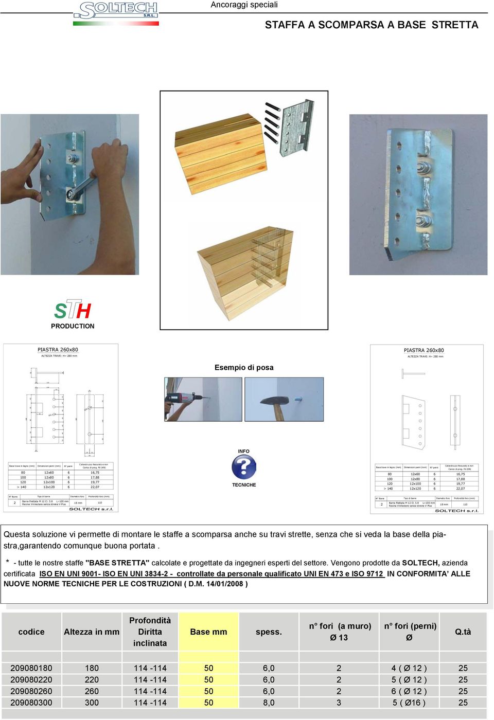 (KN) N 20 4 3 0 190 21 10 20 70 1 0 8 8 Ancoraggi speciali STAFFA A SCOMPARSA A BASE STRETTA S H PRODUCTION PIASTRA 20x ALTEZZA TRAVE: H= 2 mm PIASTRA 220x ALTEZZA TRAVE: H= 2 mm PIASTRA 20x ALTEZZA