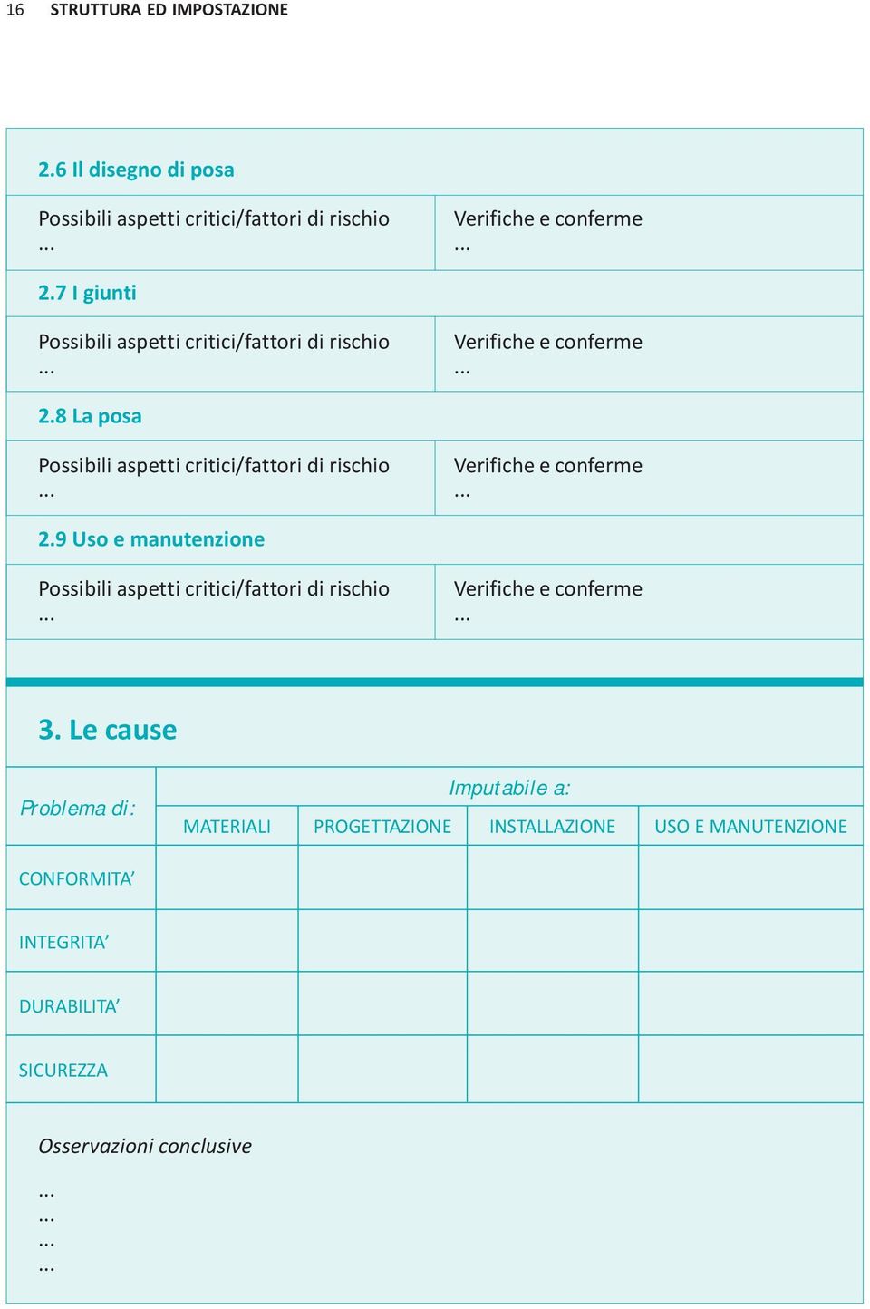 Le cause Problema di: Imputabile a: MATERIALI PROGETTAZIONE INSTALLAZIONE USO E MANUTENZIONE