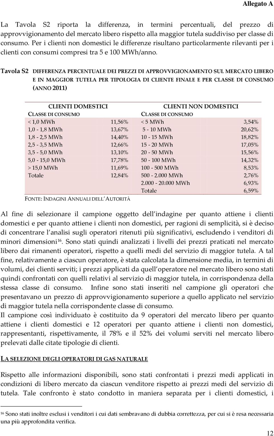 Tavola S2 DIFFERENZA PERCENTUALE DEI PREZZI DI APPROVVIGIONAMENTO SUL MERCATO LIBERO E IN MAGGIOR TUTELA PER TIPOLOGIA DI CLIENTE FINALE E PER CLASSE DI CONSUMO (ANNO 2011) CLIENTI DOMESTICI CLIENTI