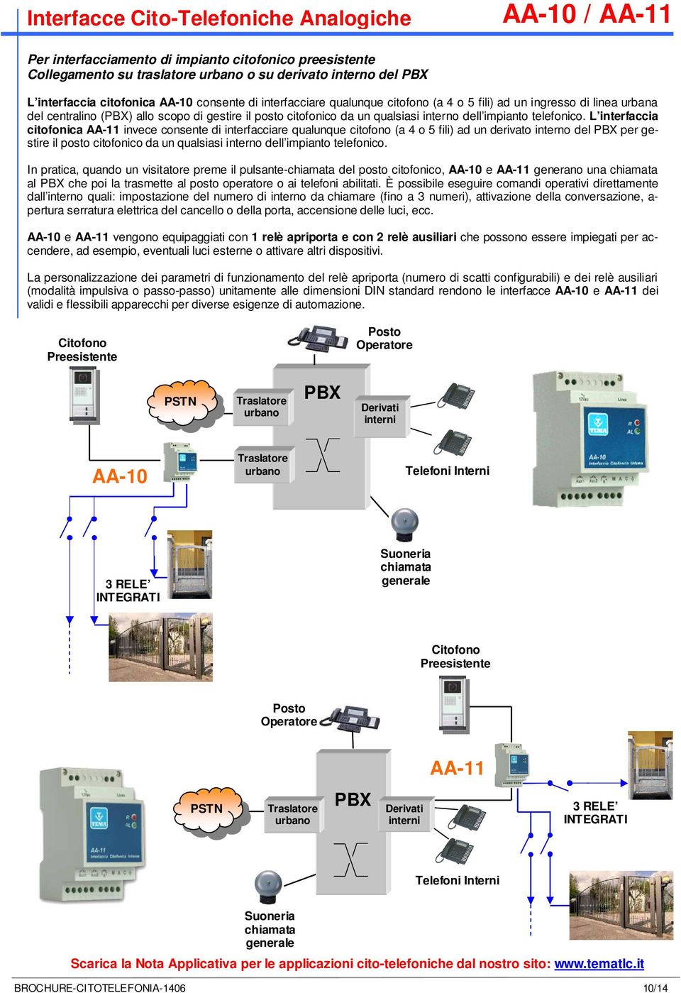 telefonico.