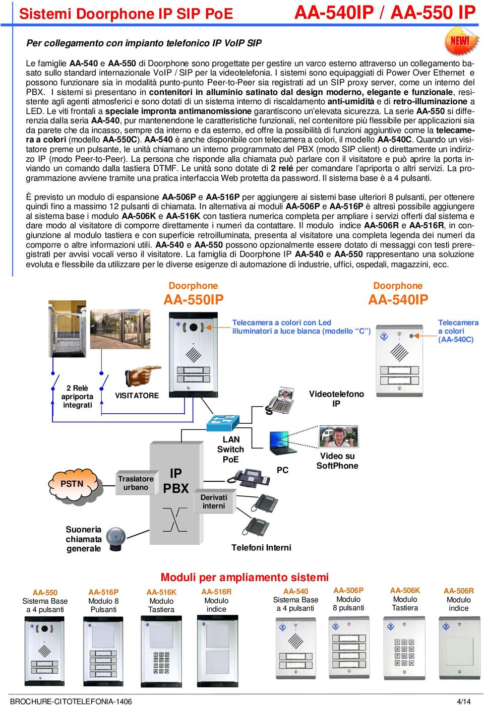 I sistemi sono equipaggiati di Power Over Ethernet e possono funzionare sia in modalità punto-punto Peer-to-Peer sia registrati ad un SIP proxy server, come un interno del.