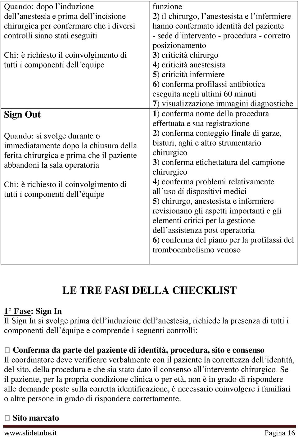 componenti dell équipe funzione 2) il chirurgo, l anestesista e l infermiere hanno confermato identità del paziente - sede d intervento - procedura - corretto posizionamento 3) criticità chirurgo 4)