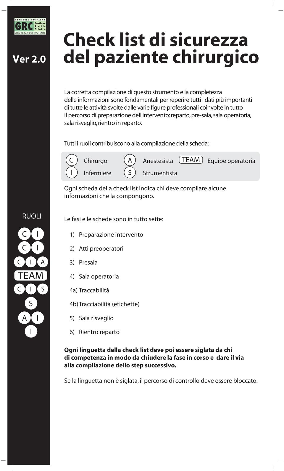 le attività svolte dalle varie figure professionali coinvolte in tutto il percorso di preparazione dell'intervento: reparto, pre-sala, sala operatoria, sala risveglio, rientro in reparto.